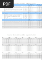 Temporary Electrical System Inspection Checklist