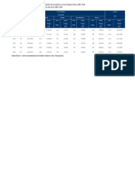 Amount of Ships Visiting Tanjung Mas Semarang Port by Ship Sector 2009 - 2014