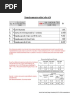 Dimensionare_boiler_ACM.xlsx