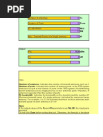 BTS3900 V100R012C10SPC100 (ENodeB, TDD) Differentiated Baseline Paramete...