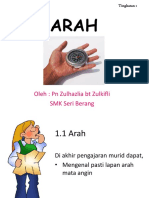 1.1 Arah
