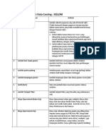 4. Definisi Operasional Template Costing Revisi Park Lane(Published)