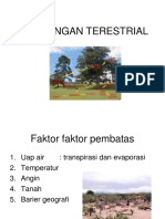 Teori Ekologi Terestrial "Lingkungan Terestrial" by Bu Fahma Wijayanti