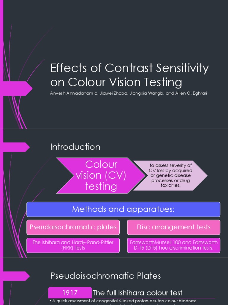 Effects of Contrast Sensitivity On Colour Vision Testing | PDF ...