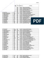 Daftar Wawancara PPDB 2018 2019 Ke 1