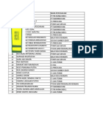 Data Prakerin Xi TPM 2