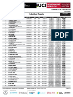 Valn Dhi MJ Results QR PDF