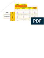 CalculadordeIntensidad(AerobicoyFUERZA)