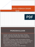 Pancasila Sebagai