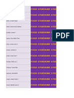 Food and Drink Stubs for Multiple Employees