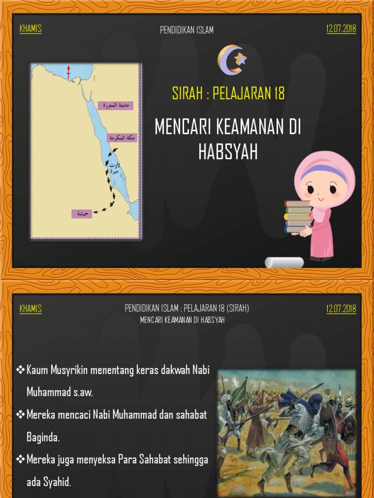 Hijrah Ke Habsyah