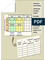 Afm en Xlstat