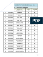 Motor Vehicles Inspector (Technical) - 2016 List of Shortlisted Candidates