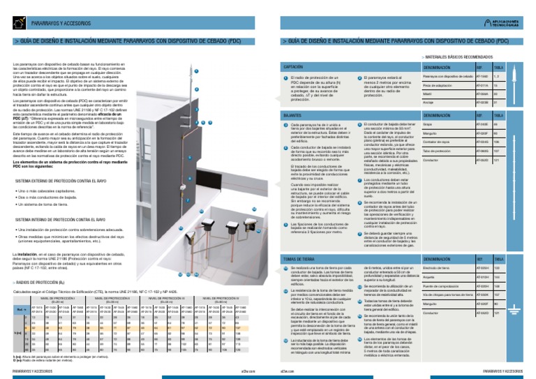 Instalación de Pararrayos PDC | PDF | Ingenieria Eléctrica ...