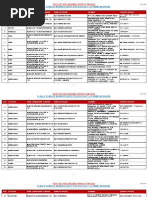 0705181607main Afd Dealer List 7518 Motorcycle Wheeled