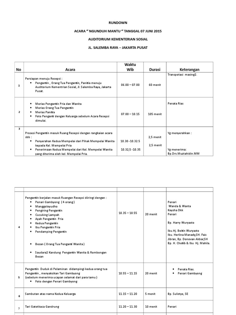 Rundown Acara Ngunduh Mantu 07 Juni 2015