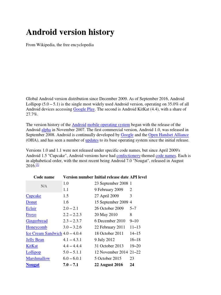 Android Version History | PDF | Android (Operating System) | Digital
