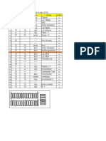 Pointer 2004 Fuses