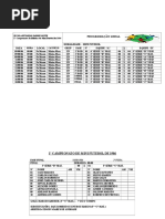 1º Campeonato Fraldinhas de 1986
