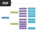 Aminoglycoside and Vancomycin Pharmacokinetics and Dosing Calculations ...