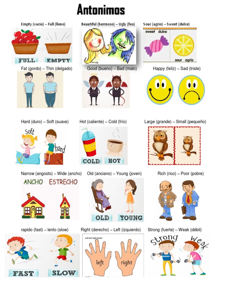 Sinónimos En Inglés Ejemplos, Significados Y Ejercicios, 53 OFF