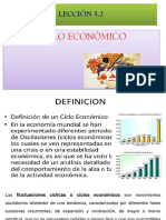 LECCION 5.2 CICLO ECONOMICO.pptx