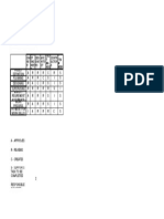 Responsibility Matrix