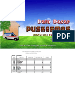 Data Dasar Puskesmas Final - Papua Barat