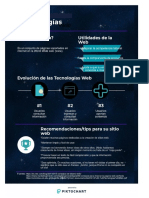 Infografía Tecnologías Web