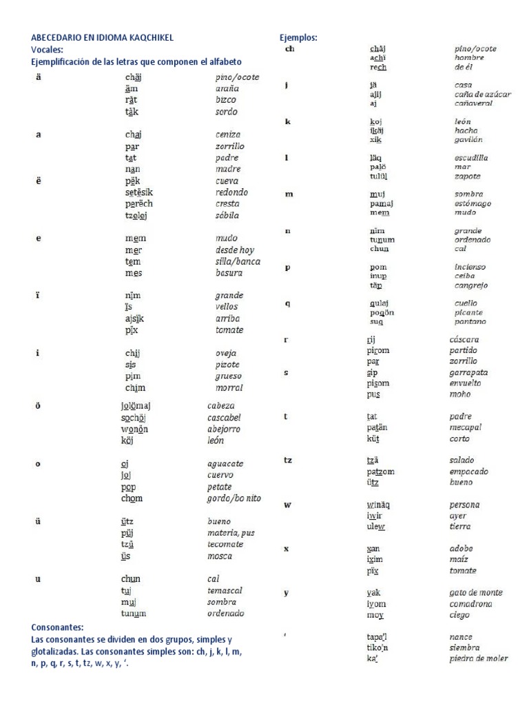 Abecedario en Idioma Kaqchiquel | PDF