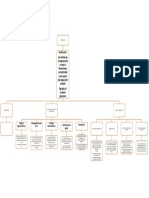 mapa evaporación