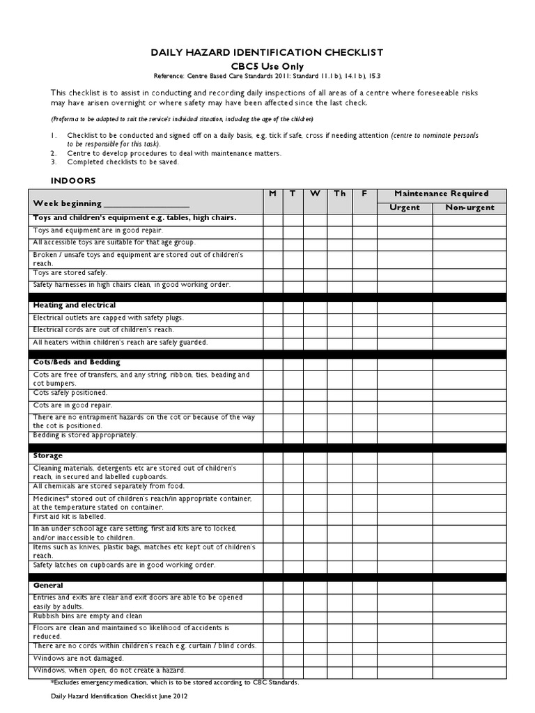 Daily Hazard Identification Checklist Template PDF Safety Nature