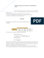 Ejercicios Resueltos Sobre La Probabilidad Condicional2222