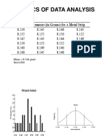 Statistics of Data Analysis