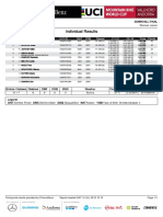 Valn Dhi WJ Results F X