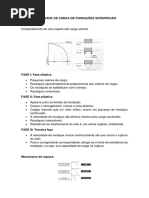 RESUMO - CAPACIDADE DE CARGA DE FUNDAÇÕES SUPERFICIAIS.docx