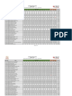 Resultado Preliminar - Prova de Titulo - Enfermeiro - Retificado