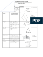 Plan de Clase Àrea de Pirámides