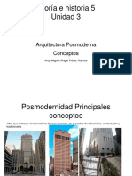 Arquitectura Posmoderna Conceptos