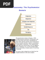 Bloom Taxonomy (Pychomotor Domain)