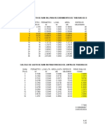 Calculo de gasto de RAM-100