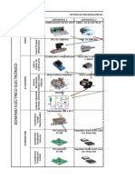 Matriz Morfologica Dominio Electronico 2