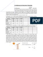 Art. 1.1 Materiales - Ingenieriles - Intr IMat