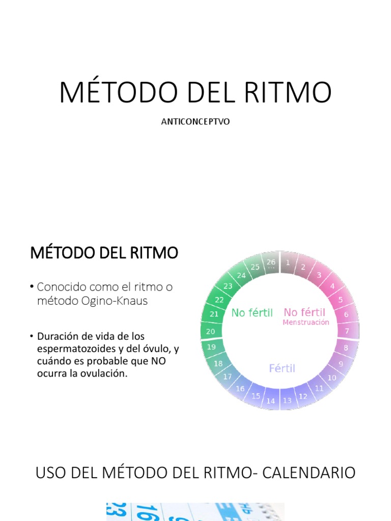 Método Del Ritmo | PDF