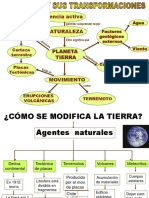 Sismos y terremotos