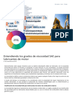 Entendiendo Los Grados de Viscosidad SAE para Lubricantes de Motor