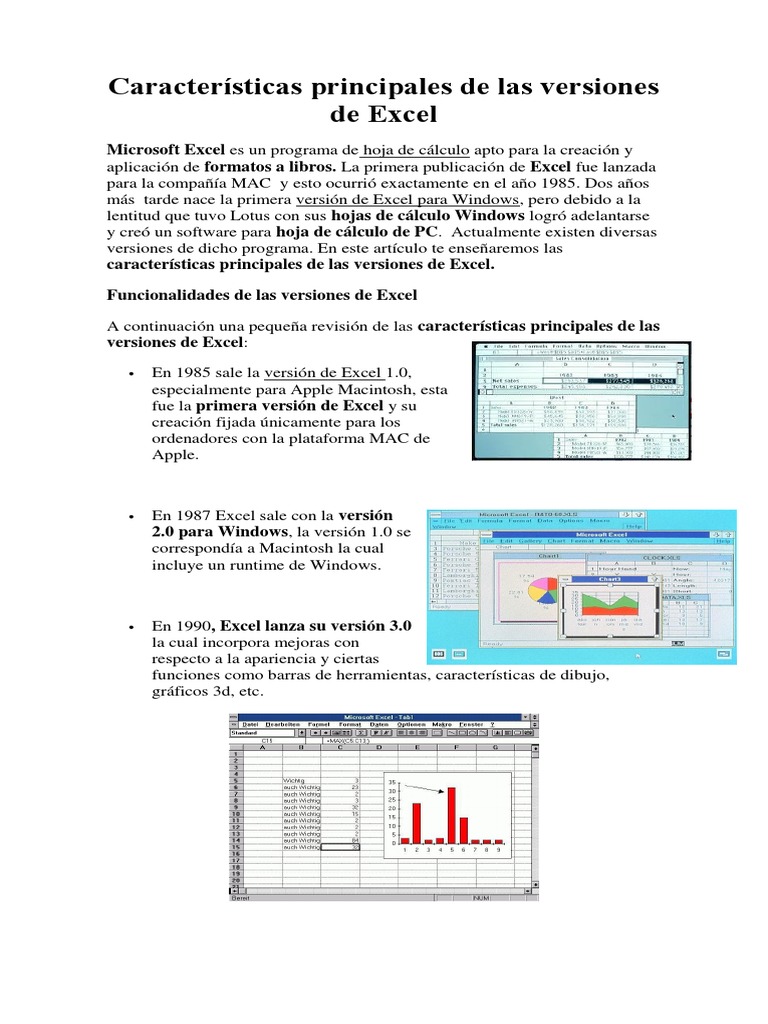 Caracteristicas Principales De Las Versiones De Excel Microsoft Excel Macintosh