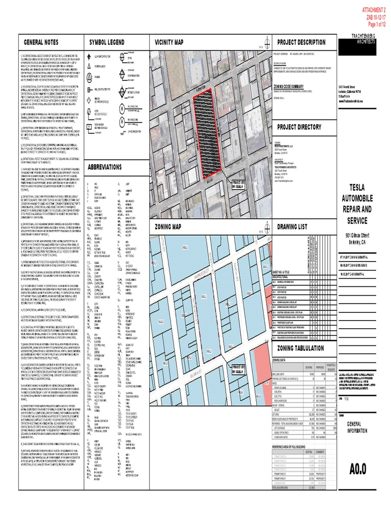 Tesla Automobile Repair and Service: Project Description Vicinity Map ...