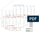 Operating Procedure Chart Kendaraan Roda Empat Untuk Penyandang Disabilitas