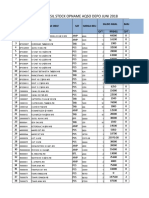 JUNI 2018 STOCK OPNAME REPORT